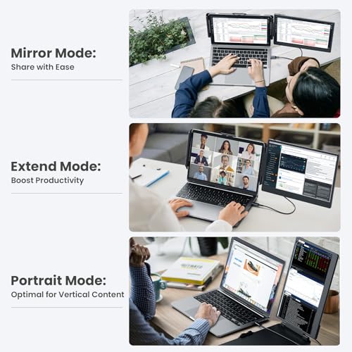 14.2’’ Laptop Screen Extender, Dual Laptop Bildschirm Erweiterung, Portable Monitor, Tragbarer Monitor, HDMI/USB-A/Type-C Plug and Play für Windows, Mac, Chrome, Android mit 13\-16,5\ Laptops