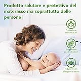 V.R.I.M.O B09HCQJTDS lato 4