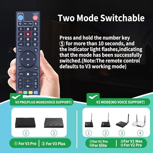 Télécommande vSeeBox V3 Pro RETROSUN avec contrôle vocal intelligent - 3