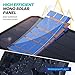 KINGSOLAR 10W 12V Solar Car Battery Charger, 12 Volts Solar Trickle Charger, Solar Panel Battery Maintainer,Portable Power Kit Portable Backup for Automotive,Car,Boat, RV with Alligator Clip