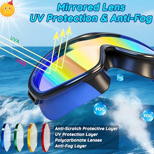 MOMUSE 2PC Kids Swim Goggles 3-10 with Soft Fabric Strap, UV Protection