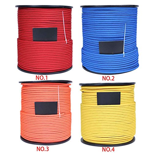 Vkospy Xinda, Corda di Sicurezza ad Alta