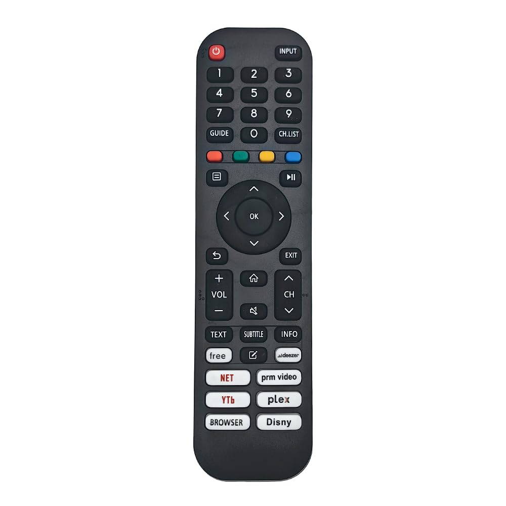 AULCMEET Telecomando Sostuzione per NORDMENDE TV | WhichOne