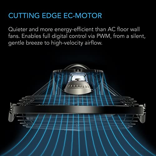 Ac Infinity Cloudlift S14, Industrial Wall Fan With Wireless Speed Controller, 14" High Velocity Shop Fan Floor Stand Or Wall Mount, For Gyms, Garages, Greenhouses, And Warehouses #TOP3