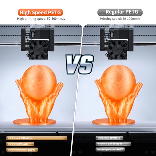 Image of IEMAI Clear PETG Filament 1.75mm 4KG Bundle, Glossy Transparent Finish 3D Printer Filament 1KG Spool 4 Rolls Red Orange Blue Green, Perfect for Lampshade, Creative DIY, Home Decor