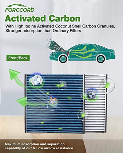 Image of 2-Pack Cabin Air Filters for Avalon Camry Solara Sienna RX350 RX400h ES330