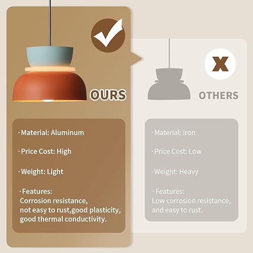 Miniatura 4 de Lámpara colgante de techo moderna de mediados de siglo, naranja azul marino 2 colores granero macarrón, lámpara colgante moderna nórdica de