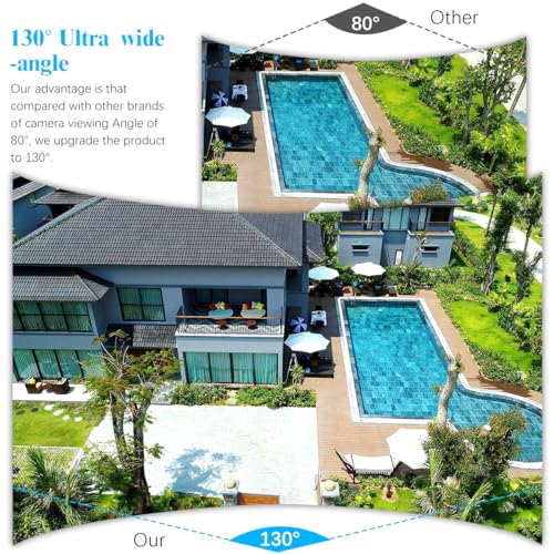 5.0Megapixel 1944P Security Bullet Cameras Outdoor Indoor Weatherproof for 720P/1080N/1080P/5MP/4K HD TVI AHD CVI Analog Video Surveillance CCTV DVR Systems