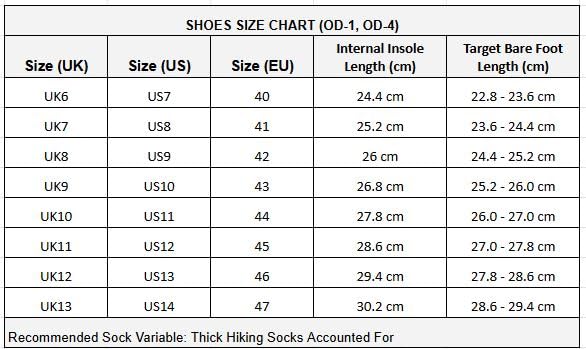 Image of ADD GEAR CTR High Ankle Trekking Hiking Shoes Anti-Skid, Mountain Boots for Men and Women - OD-4 - Black