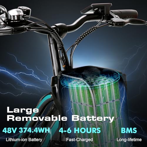 Vivi Electric Bike for Adults 1000W Peak Commuter Ebike, 26″
