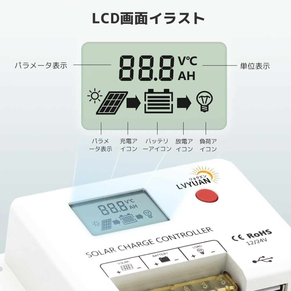 Amazon | LVYUAN(リョクエン) 200W PERC 高性能 単結晶 ソーラー