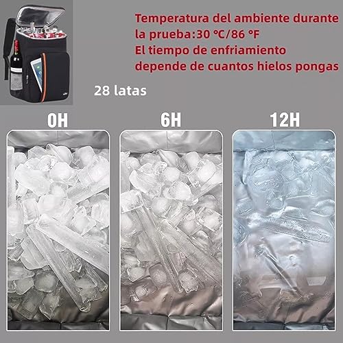 Hieleras, Outdoors hieleras chicas Marca Bebeay (2)