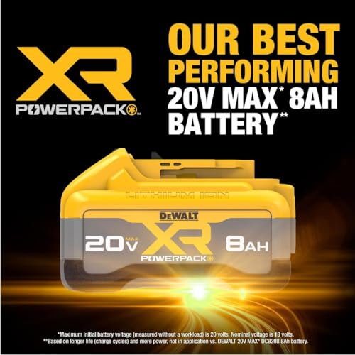 Image of DEWALT 20V MAX XR 8Ah POWERPACK Lithium Ion Battery, 2-Pack (DCB2108-2)