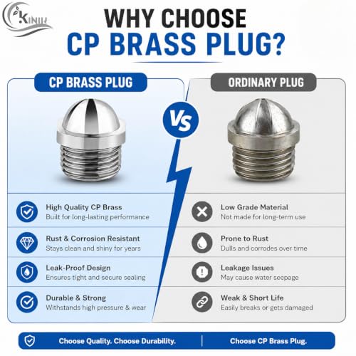 Image of KINIK CP Brass Plug 1 /2 Inch Male Thread Chrome Plated Pipe End Cap Round Head Heavy Duty Leak Proof Rust Resistant Brass Plug for Bathroom Kitchen Plumbing Water Line Closure Durable Use Strong Fit