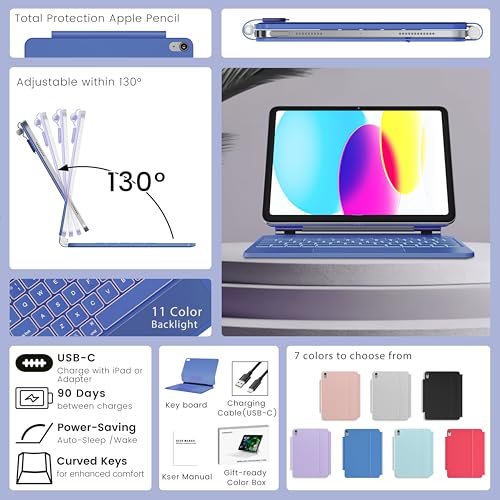 Image of RAYMCRAFT for iPad 11th(A16, 2025) /10th Generation Case with Keyboard, Magic Keyboard 2022, 11- Color Backlight, Stainproof Surface, Smart Trackpad, Blue