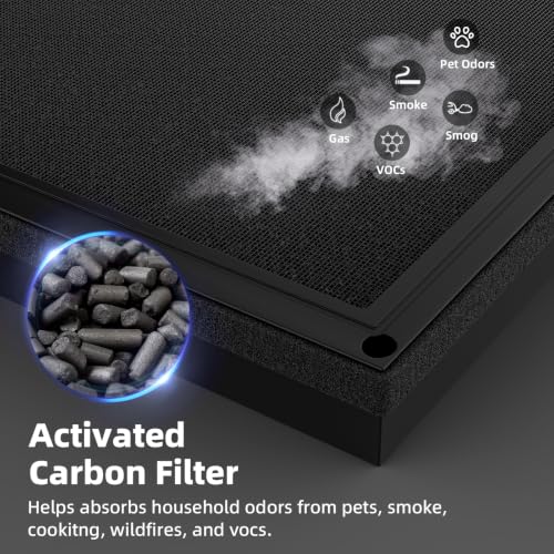 Image of 2 Pack 100i Replacement Filter Compatible with PuroAir 100i Air Purifier, 3-in-1 True HEPA High-Efficiency Activated Carbon Filter