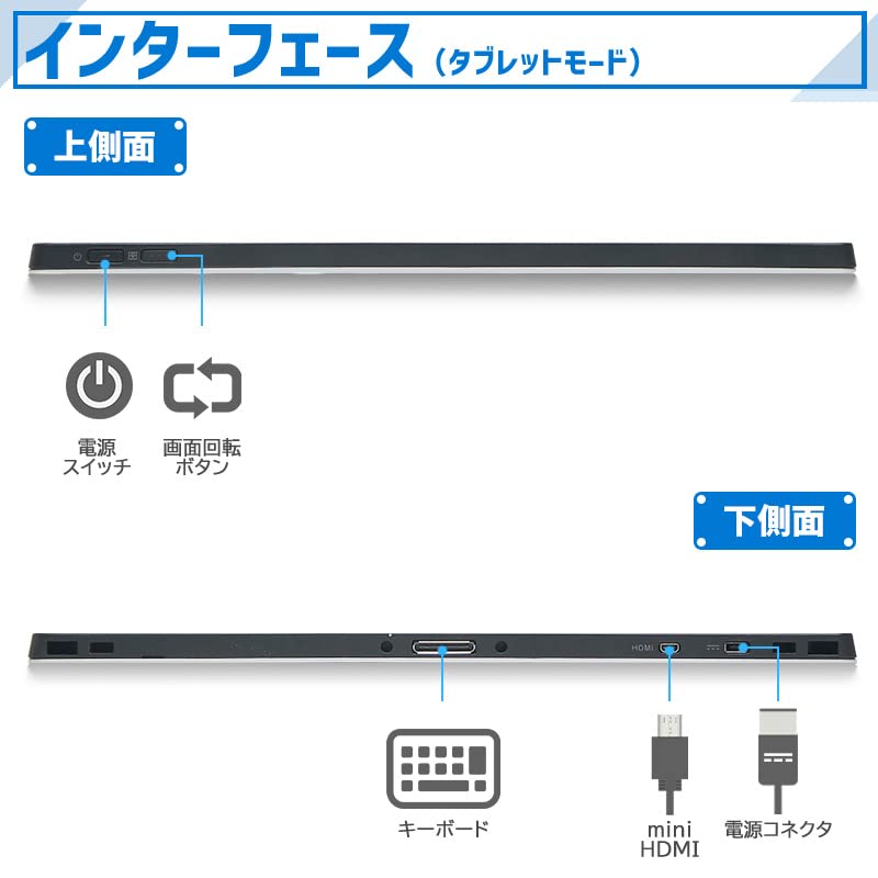 Amazon.co.jp: 【整備済み品】 NEC 2in1 タブレット IPS液晶 VersaPro