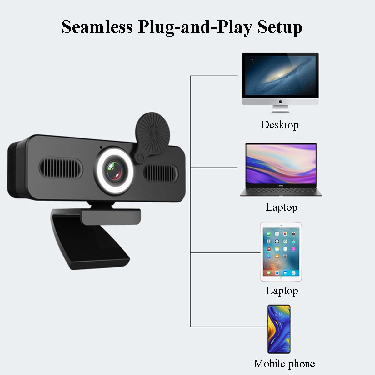 GIZNXBA Webcam para PC con Micrófono con Cancelación De Ruido, Webcam para Videoconferencias, Clases Online Y Retransmisiones En Directo, Ideal para Teletrabajadores, Estudiantes Y Gamers(4k)