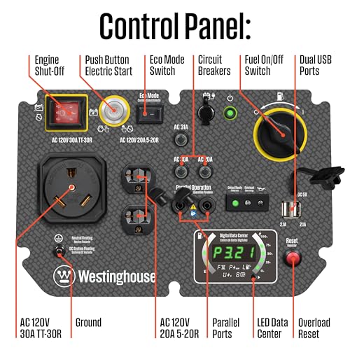 Image of Westinghouse 5000 Peak Watt Super Quiet Portable Inverter Generator, Remote Electric Start with Auto Choke, Wheel & Handle Kit, RV Ready, Gas Powered, Parallel Capable