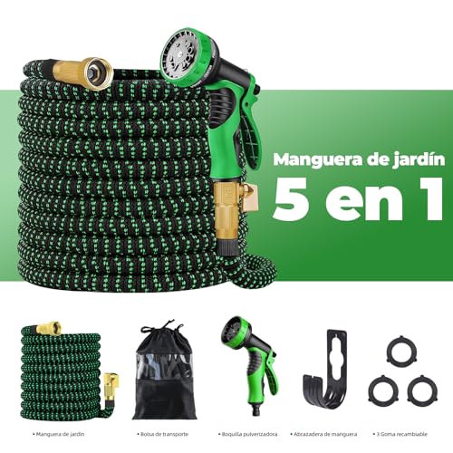 Riego, Tools Imagen adicional