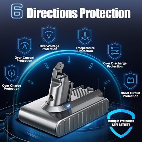 Image of Bonadget V6 Battery Replacement for Dyson Compatible with Dyson V6 Battery Animal Motorhead Absolute SV03 SV04 SV09 DC58 DC59 DC61 DC62 VTC4 Cordless Vacuum (Not for V7 V8)