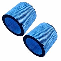 Humidifier Wicking Filter blue