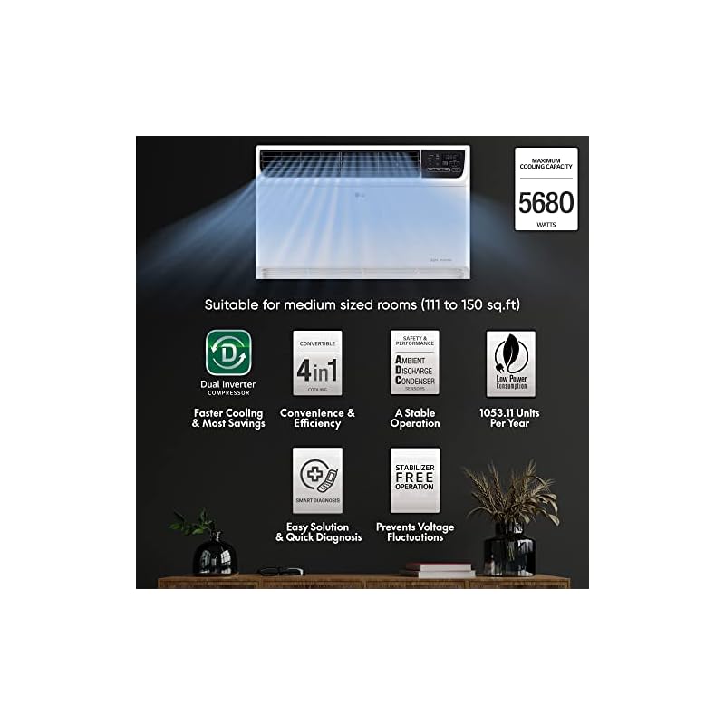 LG 1.5 Ton 5 Star DUAL Inverter Window AC (Copper, Convertible 4-in-1 cooling, RW-Q18WUZA, 2023 Model, HD Filter with Anti-Virus Protection, White) - Image 3