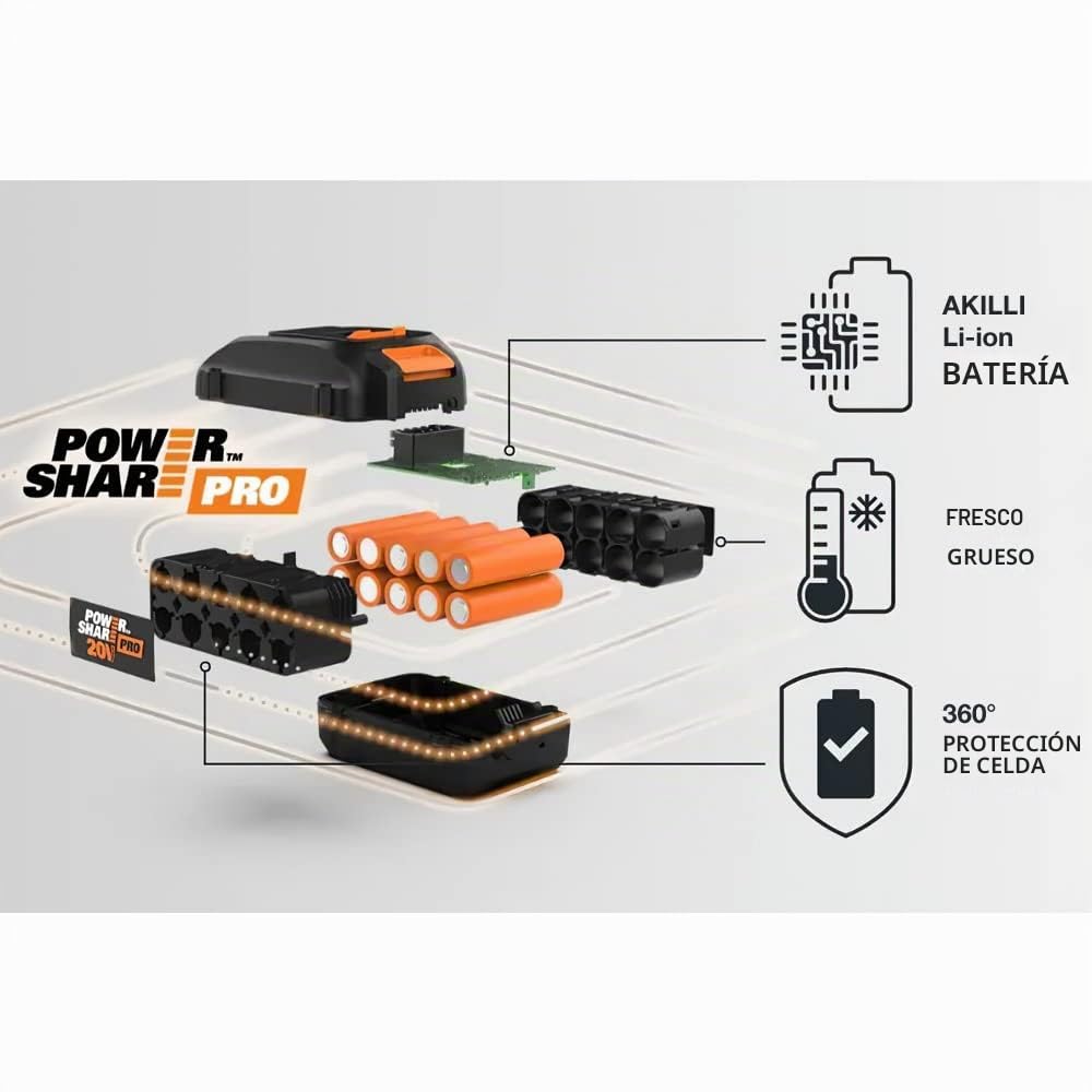 WORX - Batería Powershare Pro de Alta Capacidad (20 V, 8 Ah, WA3648 (con indicador de Nivel de Carga, Compatible con Todas Las Herramientas, 20 V/40 V/80 V)