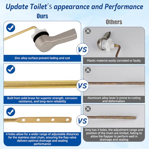 Image of Hibbent Universal Metal Front Mount Flush Toilet Handle Kit, Brushed Nickel