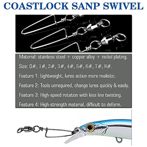 9Tong High Strength Fishing Snap Swivels - Stainless Steel Saltwater Corrosion Resistant Barrel Swivels - 25pcs, 48lbs, Black - Image 2