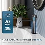 FORIOUS B0G1S7HBHC lato 4