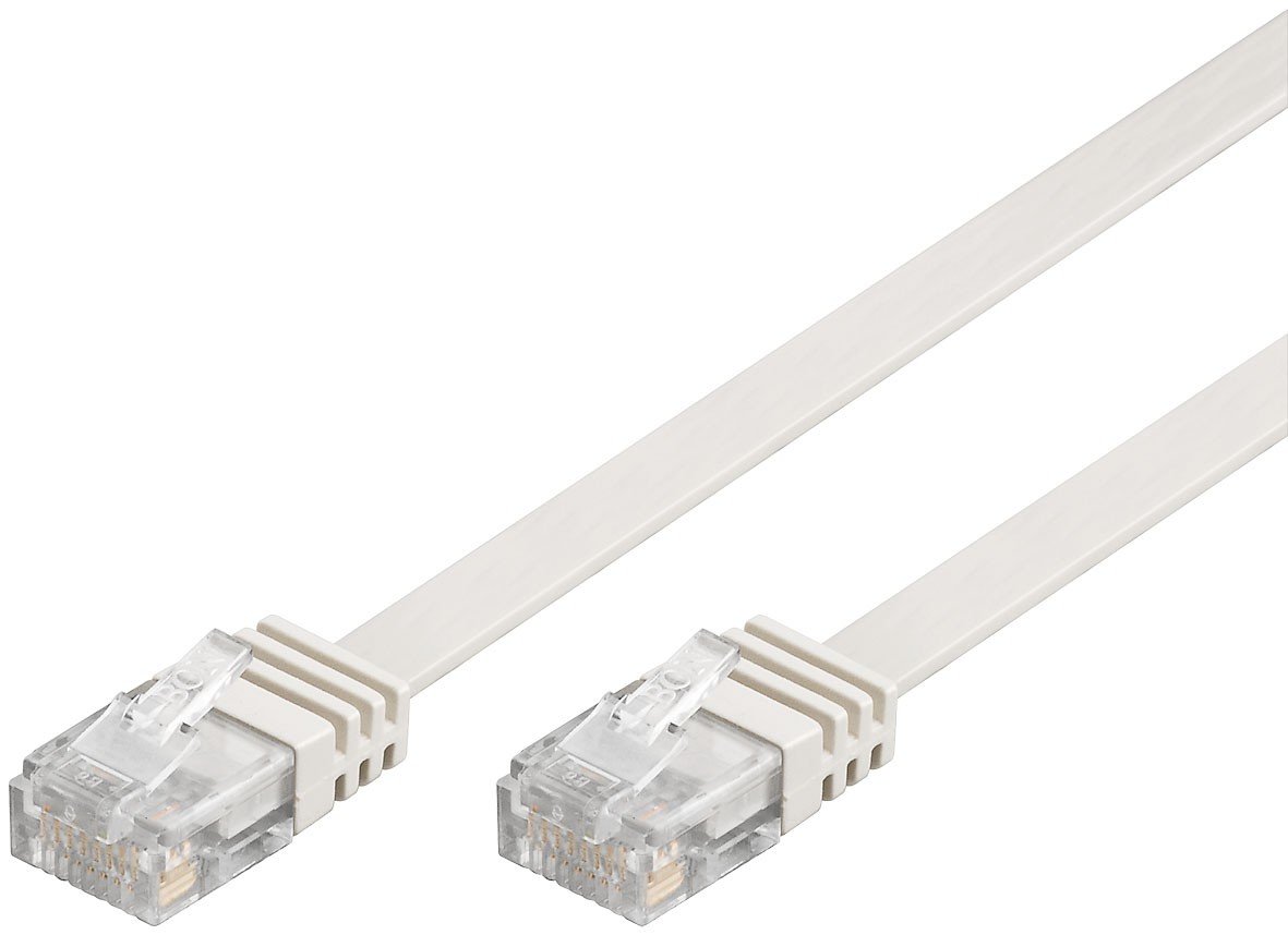 Goobay Patchkabel RJ-45 Stecker > RJ-45 Stecker Cat5e, U/UTP Flachkabel, Weiß