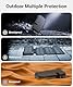 Solar Powerbank 26800 mAh mit 4 Solarpanel, Powerbank USB-C 18W Schnellladung für iPhone Samsung und mehr, IPX7 wasserdichte Outdoor Externe Akkus mit Taschenlampen-Dauerlicht/SOS/Stroboskop