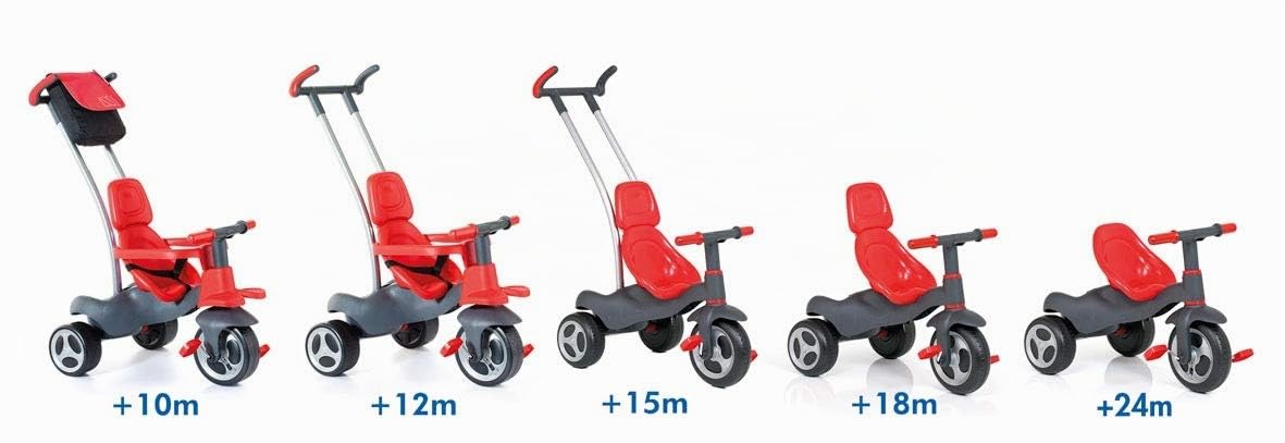 Triciclo Infantil Urban Trike Soft Control Rojo