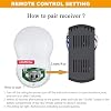 Universal Ceiling Fan Remote Control and Receiver Kit Compatible with Hunter 99122 99123 99600 99770 99813 99392,3-Speed Light Dimmer with Wall Mount Bracket
