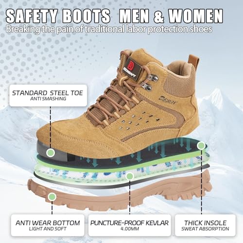 Image of Steel Toe Boots for Men Women Comfortable Lightweight Work Boots for Men Industrial Construction Boot Non Slip Work Shoes