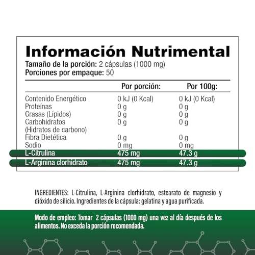 Vitamínicos, Imagen adicional