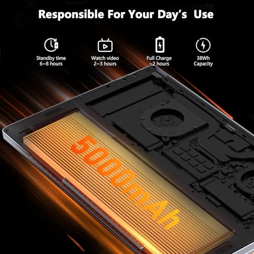Image of Gaming Laptop,Laptop Computer,16GB DDR4 512GB SSD,16 Inch,with Full Metal Housing,N100CUP(UP to 3.4Ghz),BT,WiFi,3XUSB3.2,Supports Type C Charging,Webcam,5000Mah Battery,Gray
