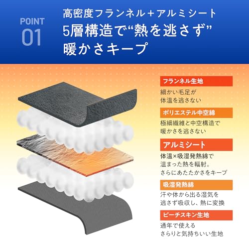 INOSLEEP 掛け布団 冬 シングル IS-AFK-S-DGY-01 の商品画像 3