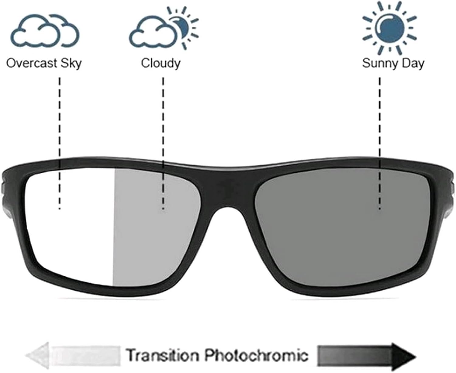 Sports Transition Readers Sunglasses Wrap Around Readers Photochromic Bifocal Reading Glasses For Men and Women - Image 3