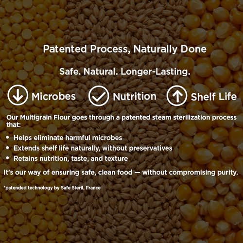 Image of Pure & Sure Multigrain Flour (Atta) 5Kg | 6-in-1 multigrain flour with wheat, soya, maize, besan, psyllium husk & more, diabetic-friendly, 20% lower GI, high protein & fiber, healthy weight