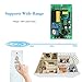 OWSOO 1PCS 2CH Receptor Inalámbrico + 1PCS Interruptor de Control Remoto Inalámbrico,...