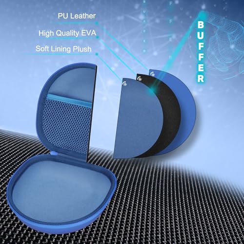 Image of Headphone Case Compatible with JBL /Beats /BERIBES /Jlab /Picun /TOZO /KVIDIO /Soundcore Anker /Skullcandy Noise Cancelling Over-Ear Headphones, Pearl Blue