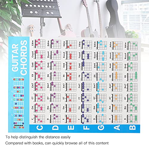 Poster accords guitare débutant et guide de référence ukulélé - 7