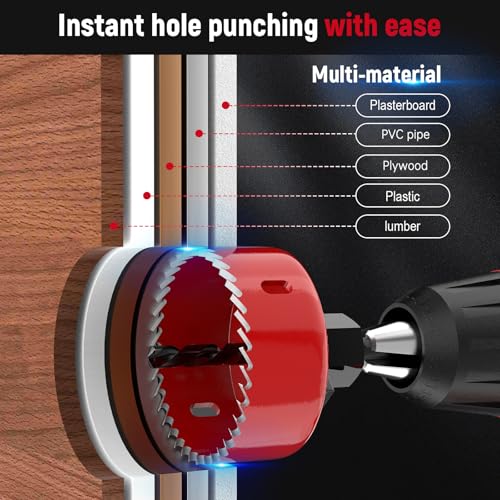 12-Piece Hole Saw Kit