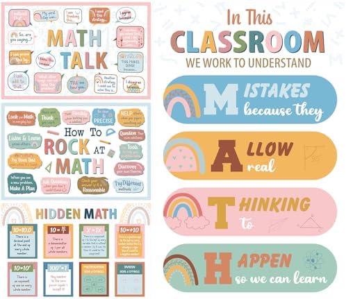 Amazon.com: Noveread 4 Pcs Math Posters Classroom Decor 11 x 17 Inch ...