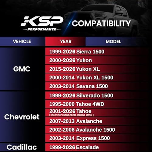 Image of KSP 6x5.5 Wheel Spacers 2 Inch for Silverado 1500 Sierra 1500, 6x139.7 M14x1.5 Studs 78.1mm Hub Bore Forged Spacer fits Yukon XL, Tahoe, Escalade Avalanche,2pcs