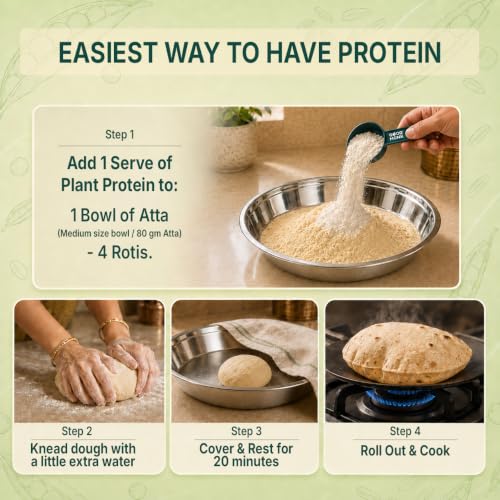 Image of Good Monk Plant Protein for Rotis | Additional 30 gm protein in 6 Rotis | From Pea, Brown Rice & Soy | Clean Protein & Gut Friendly Probiotics | All Essential Amino Acids | Stronger Muscles | Add to Atta - No Taste Change | No Added Sugar /Sweetener | 460 gm