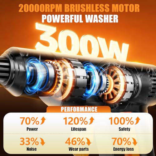 Image of Cordless Portable Washer, Battery Operated Washer with 6-in-1 Nozzle, Handheld Car Washer with Foam Pot, Lightweight Outdoor Washer for Car /Home /Garden Cleaning