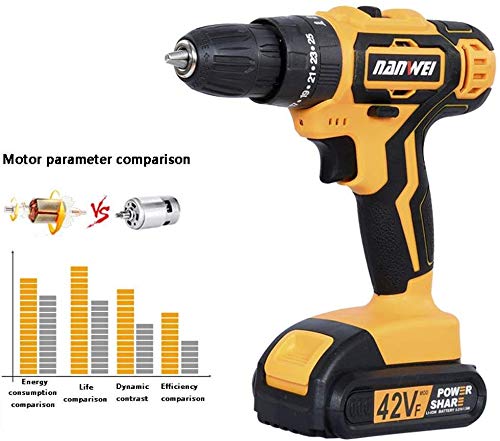Spacmirrors Akku-Bohrschrauber, Schlagbohrschrauber Akkuschrauber-Set, 42V mit LED-Licht, professionelle Akku-Schlagbohrmaschine – Bild 4